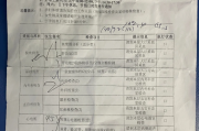 昭通市深圳入职体检有问题咨询，深圳入户体检问题咨询
