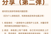昭通市gwy体检经历分享