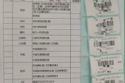 昭通市入职体检，福利体检